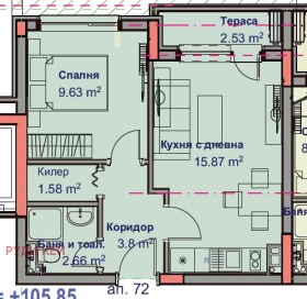 Продажба на имоти в Възраждане 1, град Варна - изображение 1 