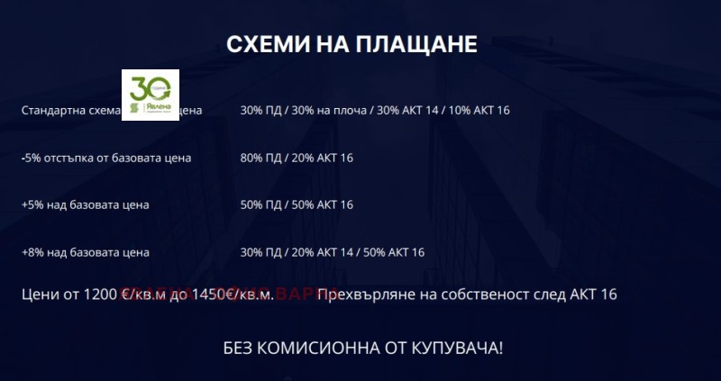 Продава 3-СТАЕН, гр. Варна, Аспарухово, снимка 6 - Апартаменти - 52790274