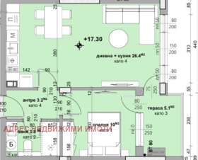 ������� 2-����� | Imot.bg � ����� ������ 2