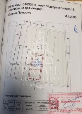 ������� ������ | Imot.bg � ����� ������ 4