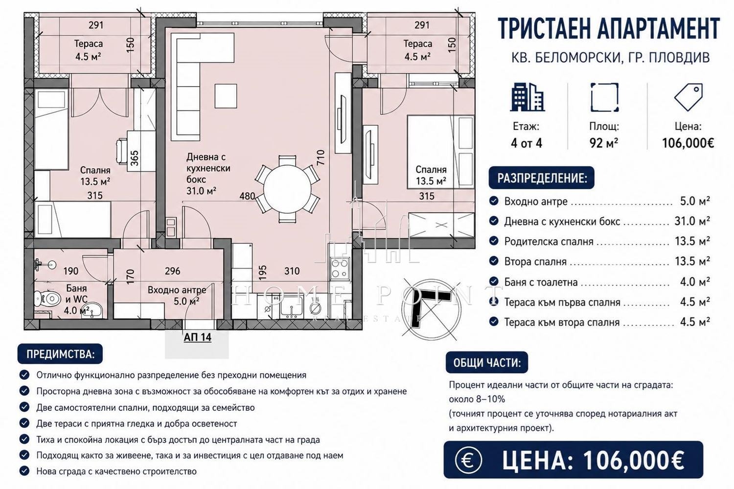 Продава 3-СТАЕН, гр. Пловдив, Беломорски, снимка 2 - Апартаменти - 54972119