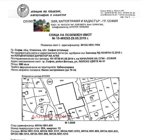 Продава ПАРЦЕЛ, гр. София, Княжево