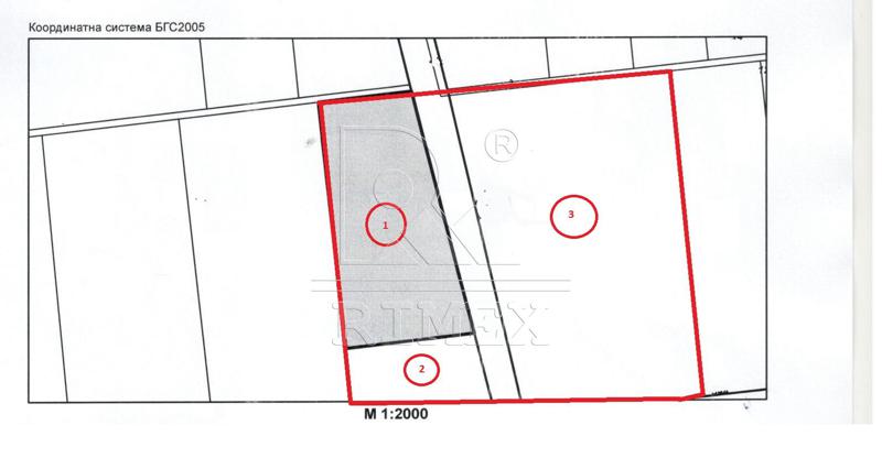 ������� ������ | Imot.bg � ����������� 1