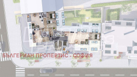  2- | Imot.bg    7