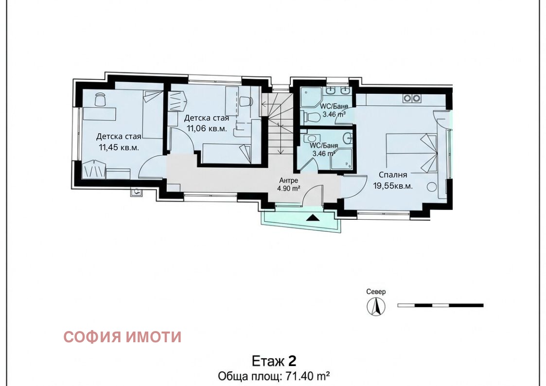 ������� ������ | Imot.bg � ����������� 5