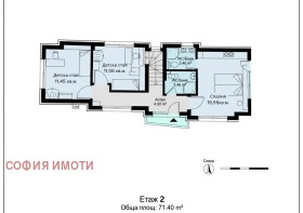 ������� ������ | Imot.bg � ����� ������ 5