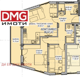  3- | Imot.bg    4