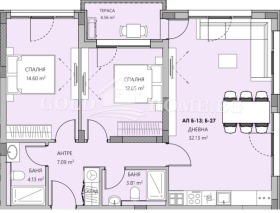  3- | Imot.bg    4