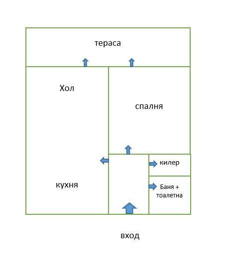 Продава 2-СТАЕН, гр. Варна, Погреби, снимка 12 - Апартаменти - 54614321