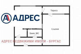  1- | Imot.bg    4