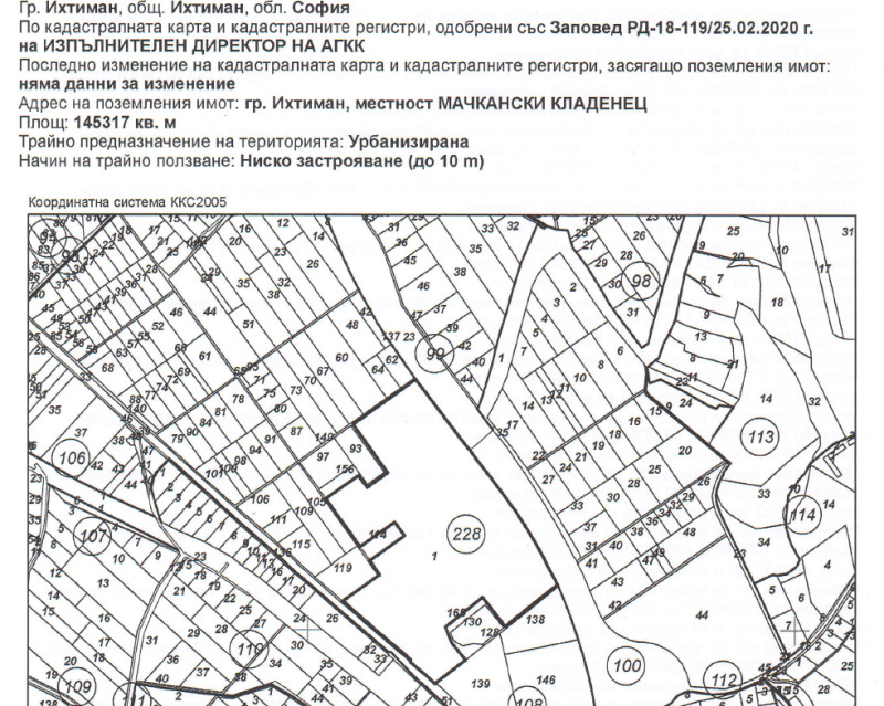 Продава БИЗНЕС ИМОТ, гр. Ихтиман, област София област, снимка 2 - Други - 48559394