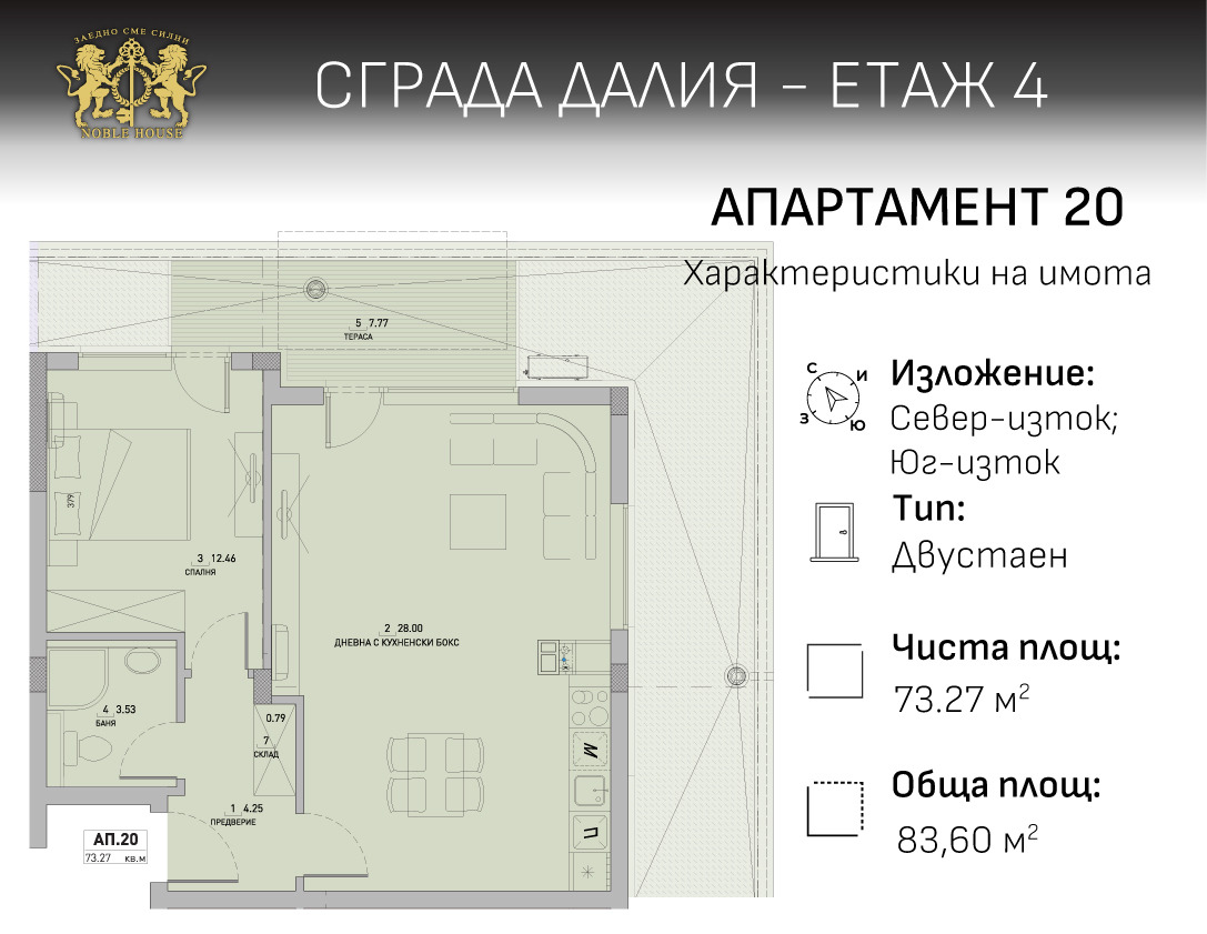 ������� 2-����� | Imot.bg � ����������� 4