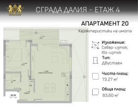 ������� 2-����� | Imot.bg � ����� ������ 4