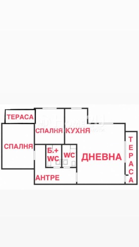 ������� 3-����� | Imot.bg � ����� ������ 7