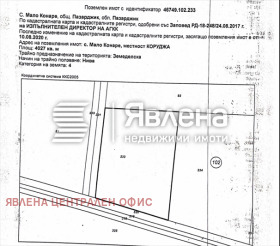 ������� ������ | Imot.bg � ����� ������ 2