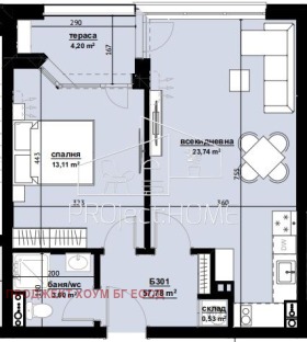 2- | Imot.bg    14