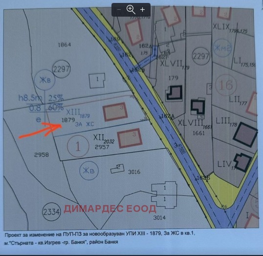 Продава ПАРЦЕЛ, гр. София, гр. Банкя
