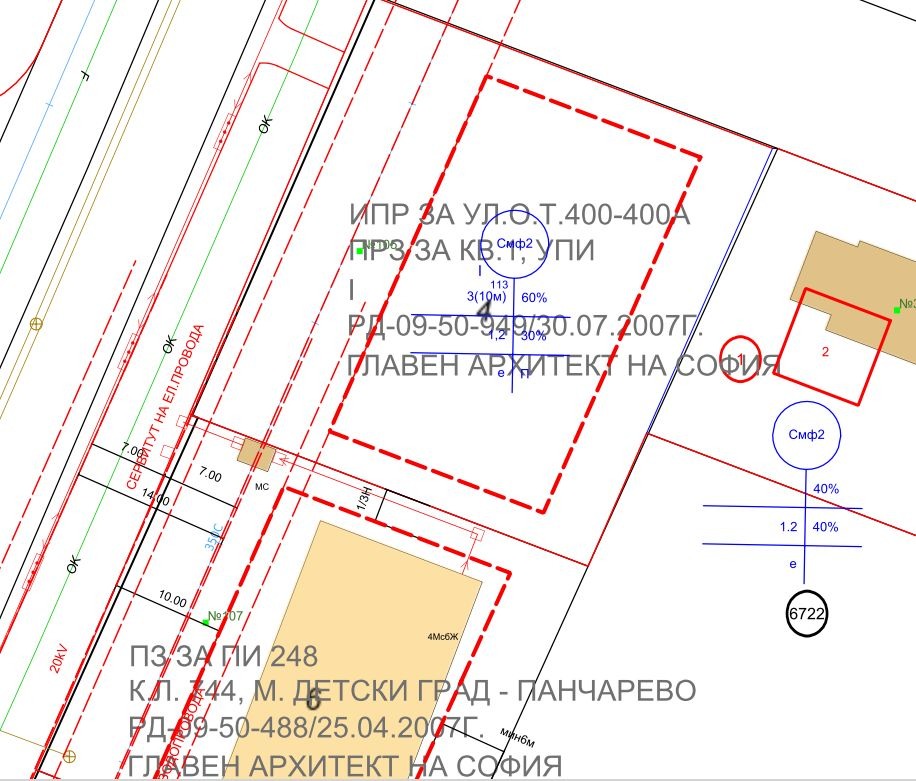 Продава ПАРЦЕЛ, гр. София, с. Панчарево