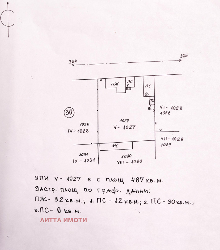 ������� ������ | Imot.bg � ����������� 1