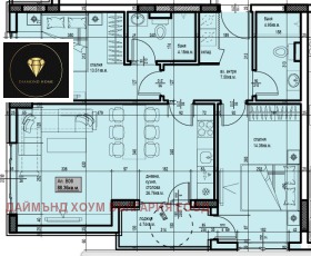 ����� ������� 3-�����,���� �������, ������ ����������