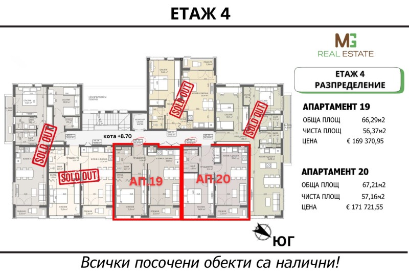 Na sprzedaż  1 sypialnia Sofia , Owcza kupel , 67 mkw | 96907656 - obraz [5]