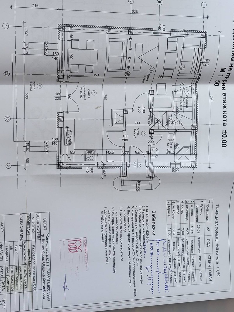 Продаја  Кућа регион Софиа , Костинброд , 225 м2 | 75695408 - слика [4]