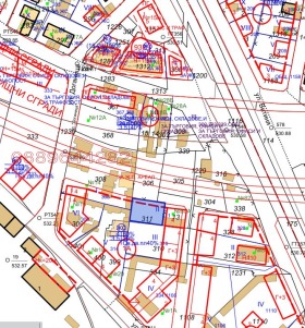 Продава  Парцел, град София