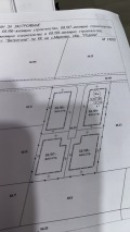 Продава  Парцел област Пловдив , с. Марково , 4000 кв.м | 72631028
