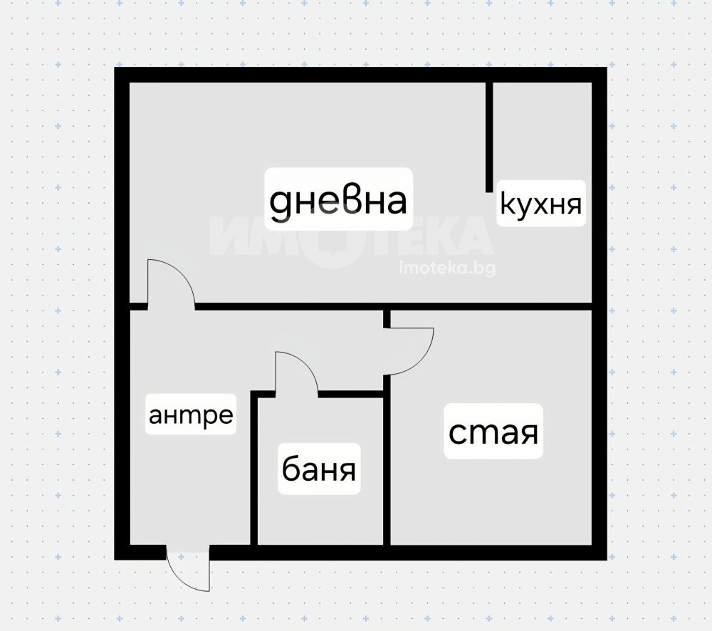 ������� 2-����� | Imot.bg � ����������� 4