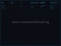 Продава 3-СТАЕН, гр. София, Манастирски ливади, снимка 3