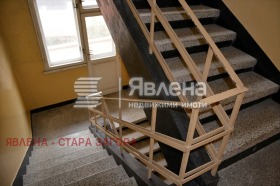   | Imot.bg    8