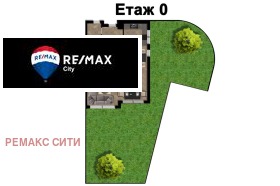 ������� ���� | Imot.bg � ����� ������ 15