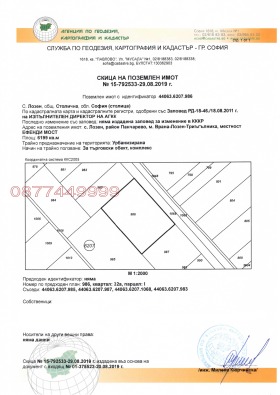   | Imot.bg    4