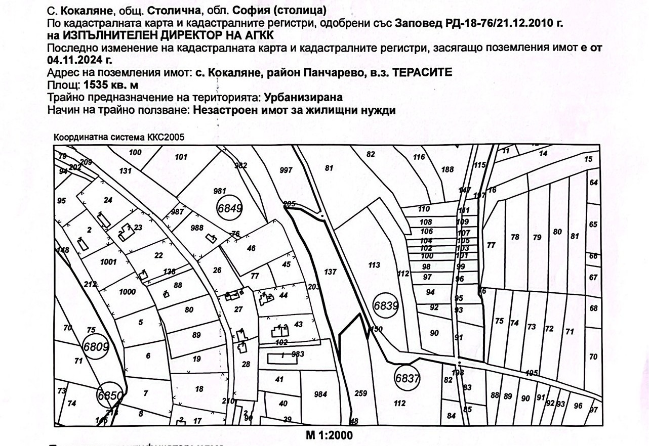 ������� ������ | Imot.bg � ����������� 1