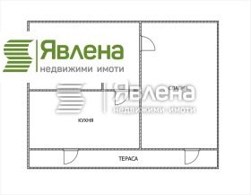  1- | Imot.bg    2