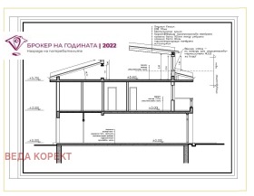 Casa Bakston, Sofia 3