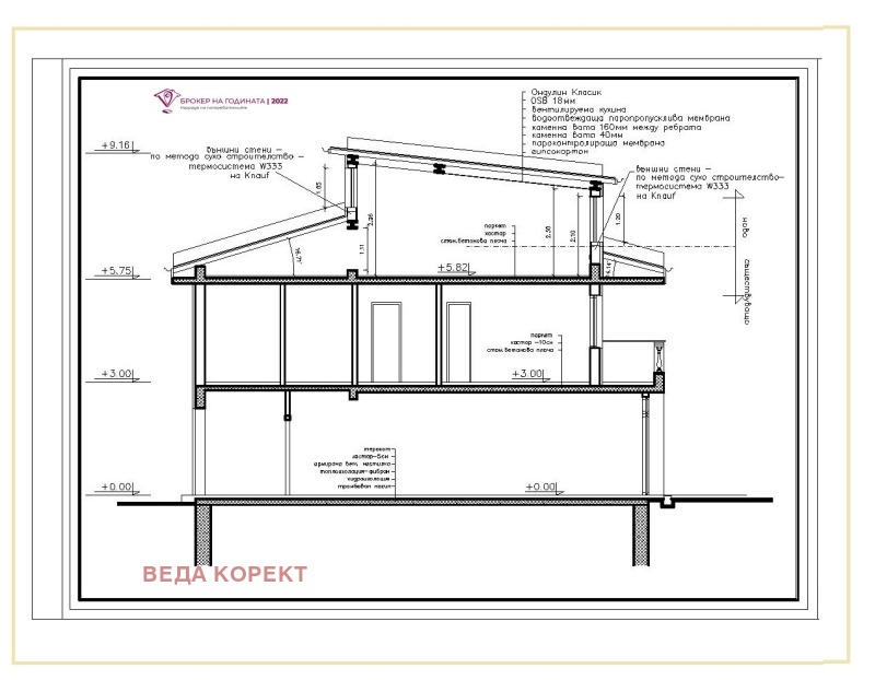 Продава КЪЩА, гр. София, Бъкстон, снимка 2 - Къщи - 49210061