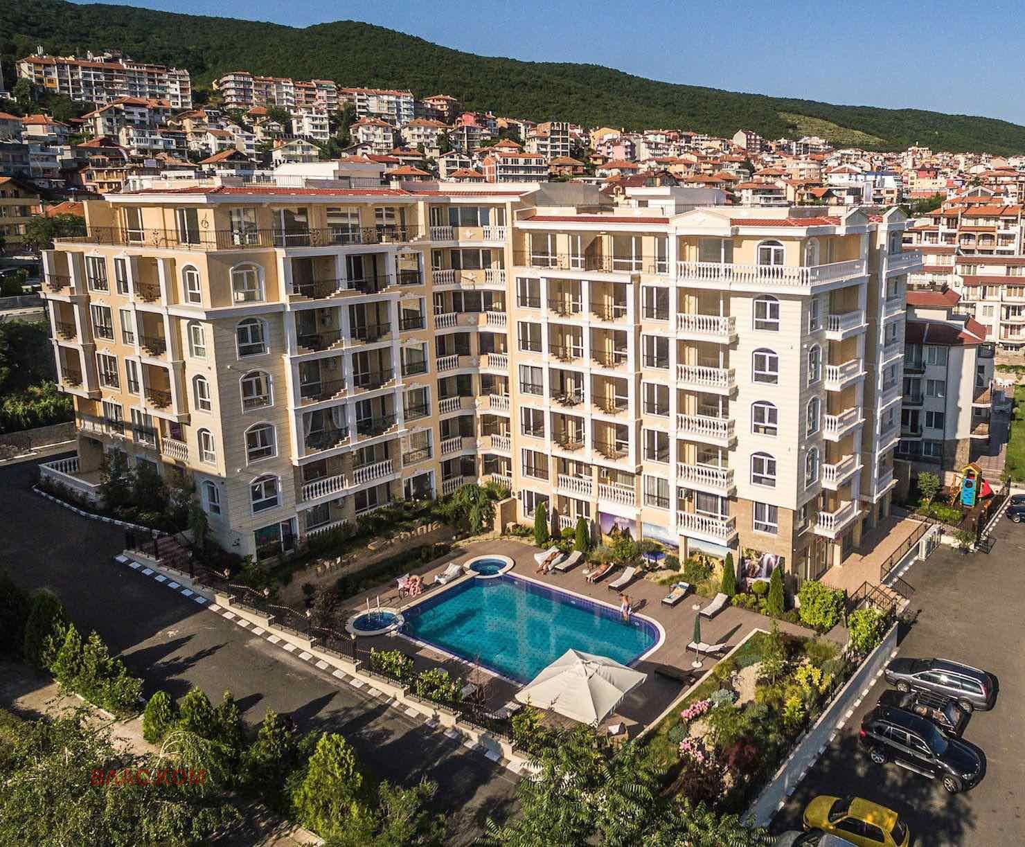 ������� 2-����� | Imot.bg � ����������� 1