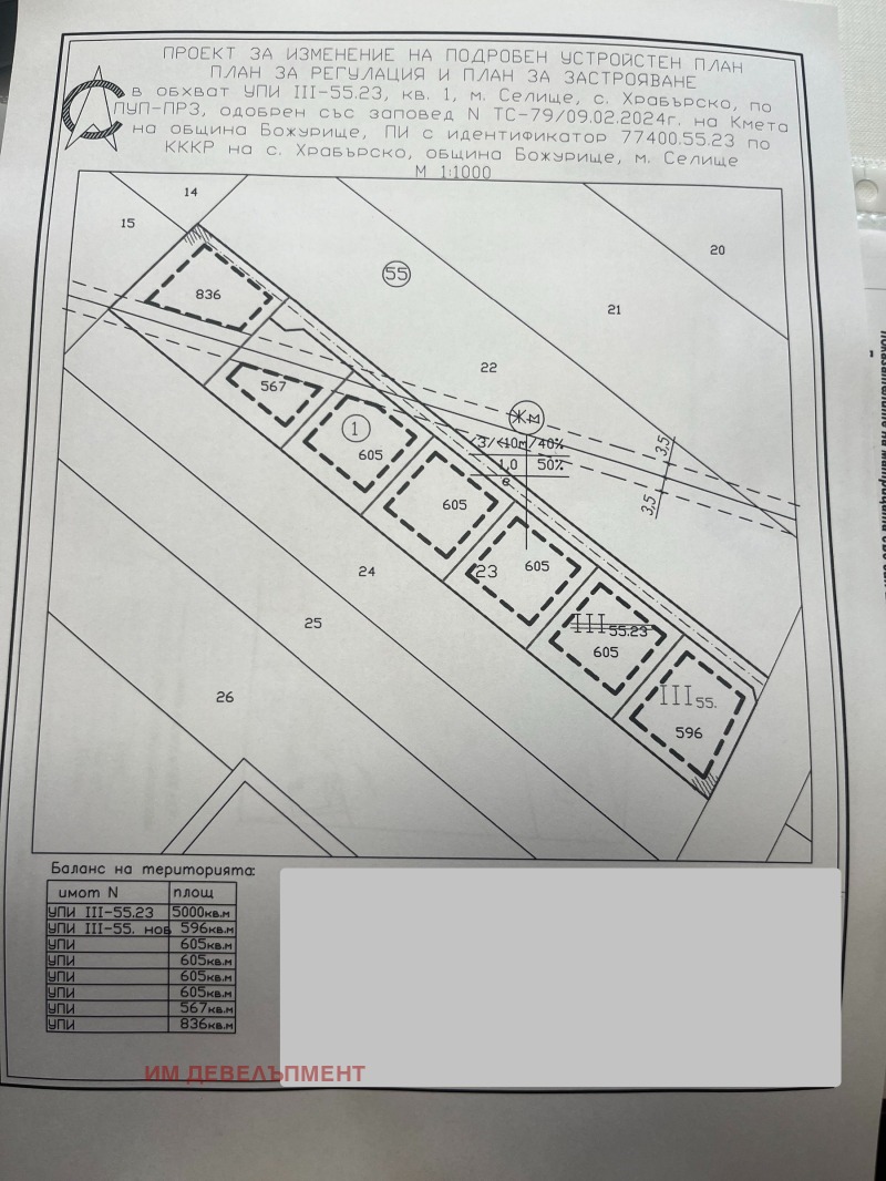 Продава ПАРЦЕЛ, с. Храбърско, област София област, снимка 2 - Парцели - 47179297