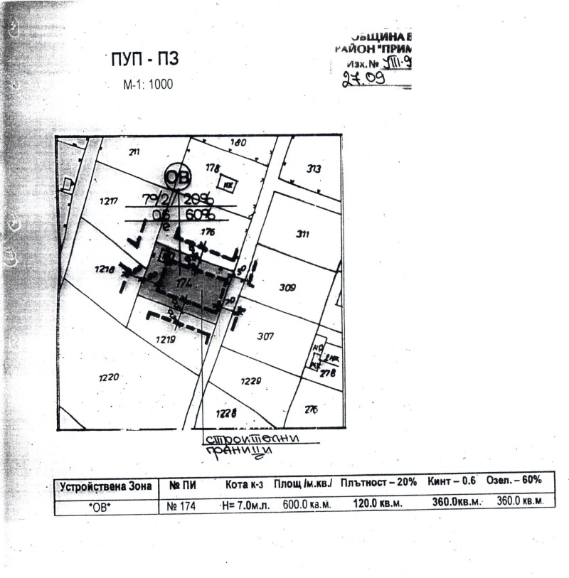 Продава  Парцел град Варна , м-т Перчемлията , 600 кв.м | 58898348 - изображение [2]