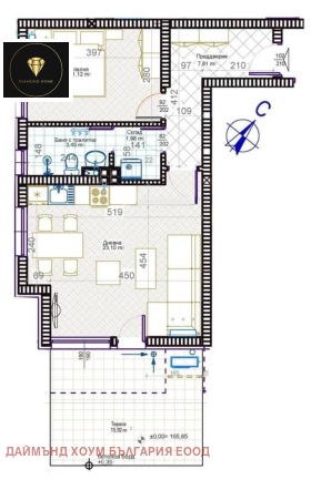  2- | Imot.bg    2