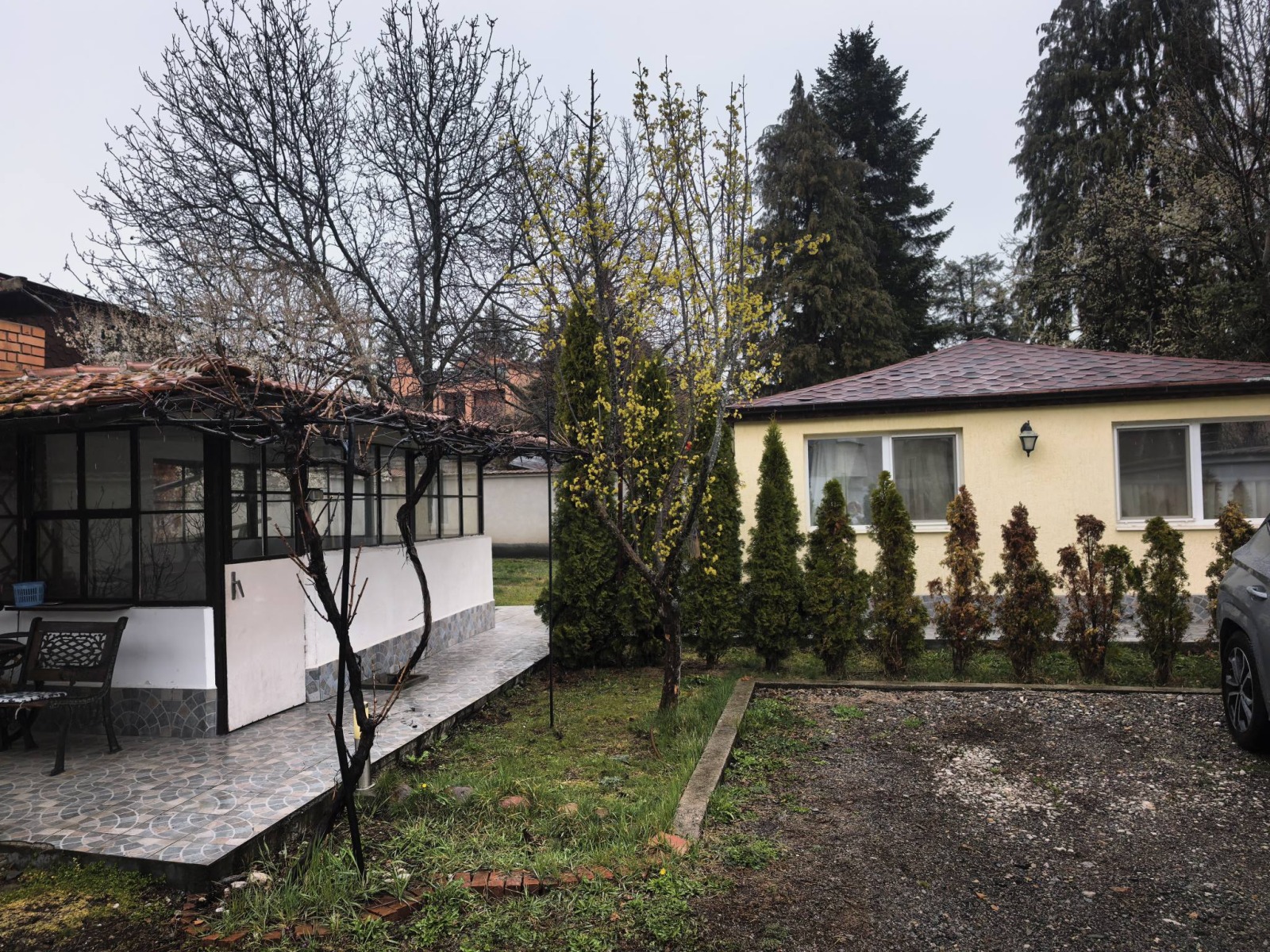 ������� ���� | Imot.bg � ����������� 11