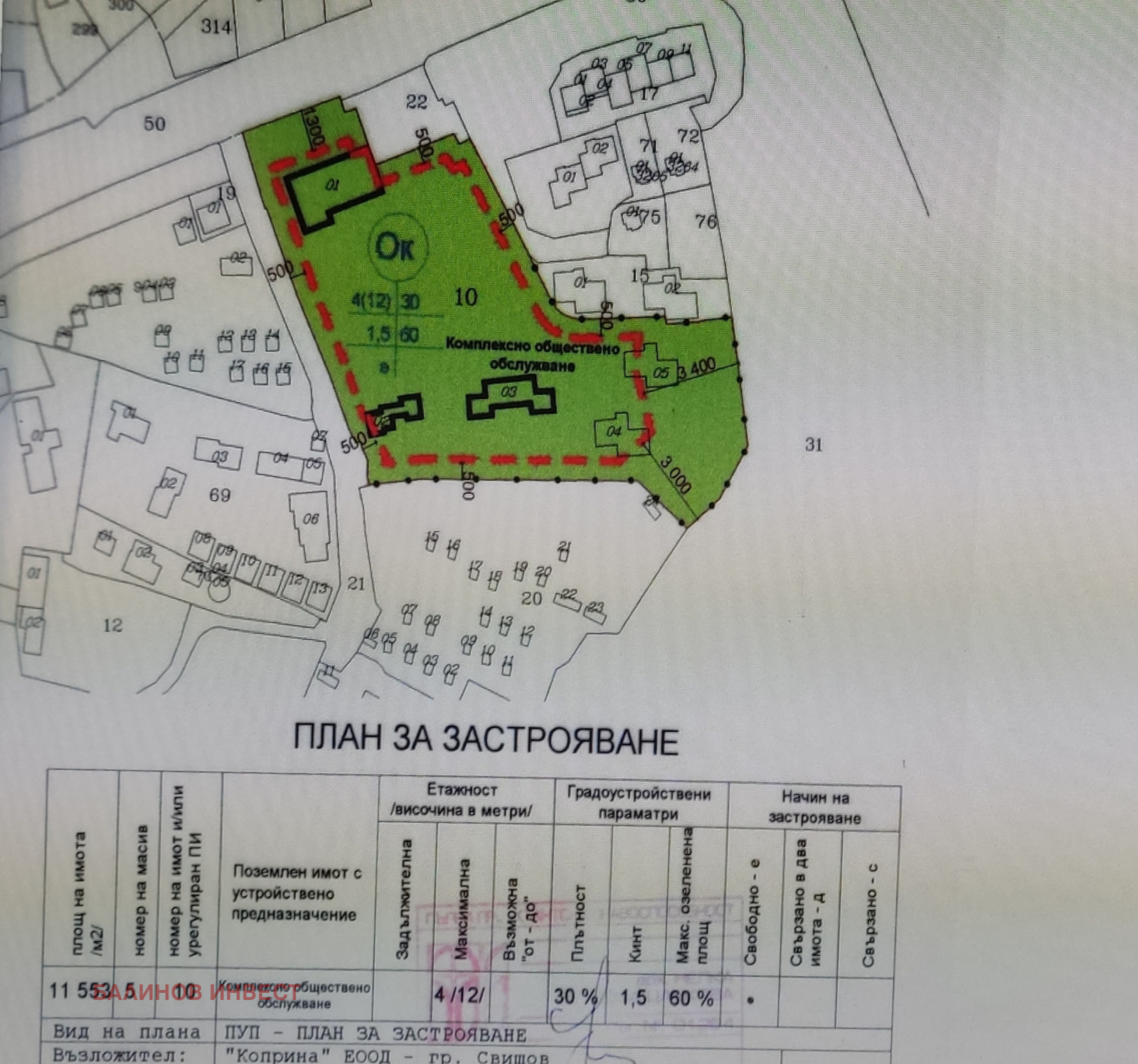 ������� ������ | Imot.bg � ����������� 5