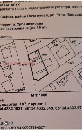 Ev Gorna banya, Sofia