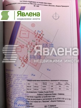 ������� ���� | Imot.bg � ����� ������ 13