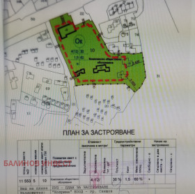 ������� ������ | Imot.bg � ����� ������ 4