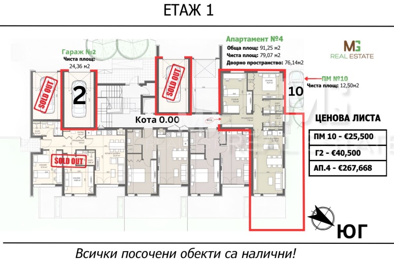 Na sprzedaż  2 sypialnie Sofia , Owcza kupel , 167 mkw | 68059712 - obraz [6]