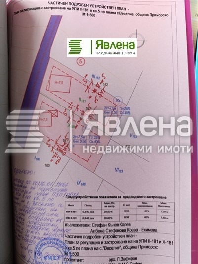 Продава КЪЩА, с. Веселие, област Бургас, снимка 13 - Къщи - 54887552