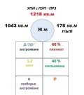 Продава ПАРЦЕЛ, с. Първенец, област Пловдив, снимка 6
