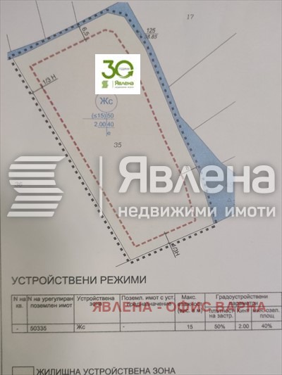 Til salg  Grund region Burgas , Obzor , 750 kvm | 10978688